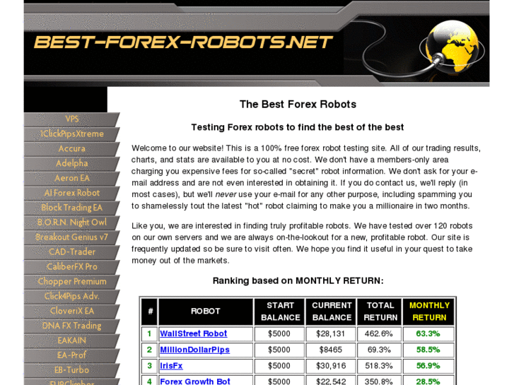 www.best-forex-robots.net