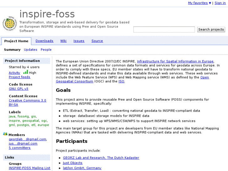 www.inspire-foss.org