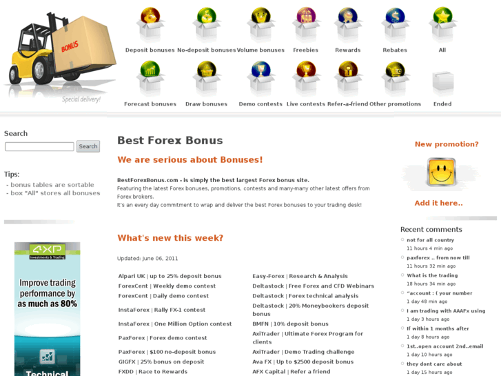 www.bestforexbonus.com