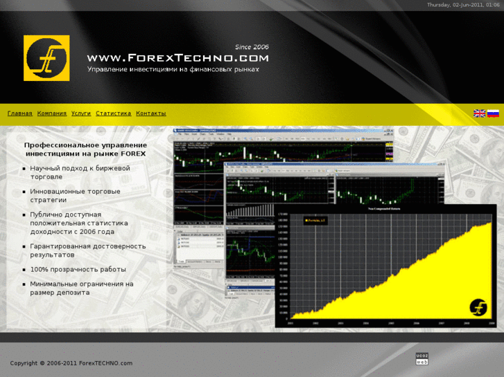 www.forextechno.com