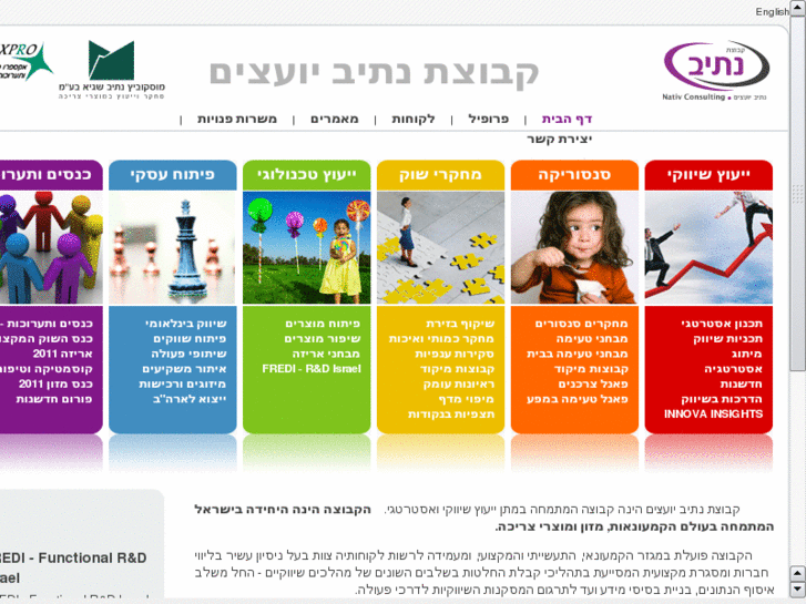 www.mns-israel.com