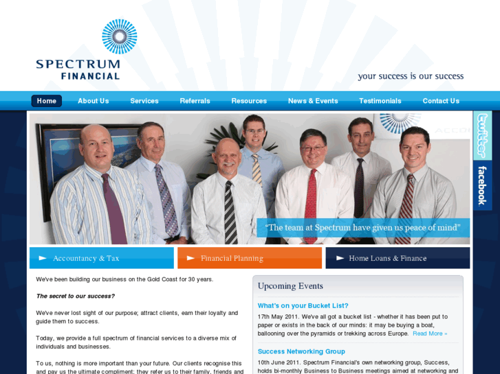 www.spectrumfp.com.au