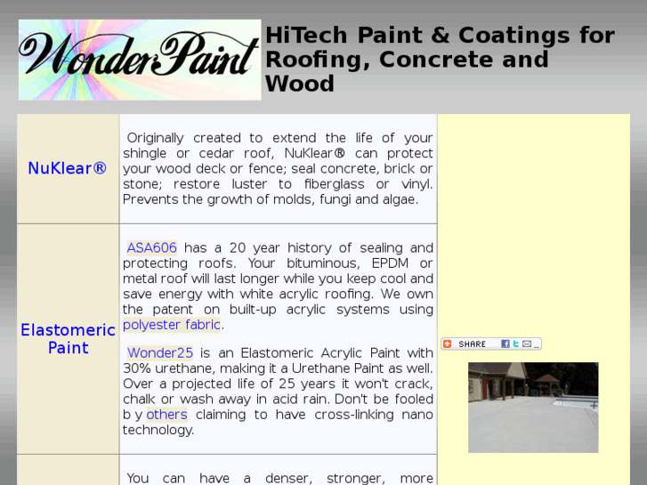 www.wonderpaint.com