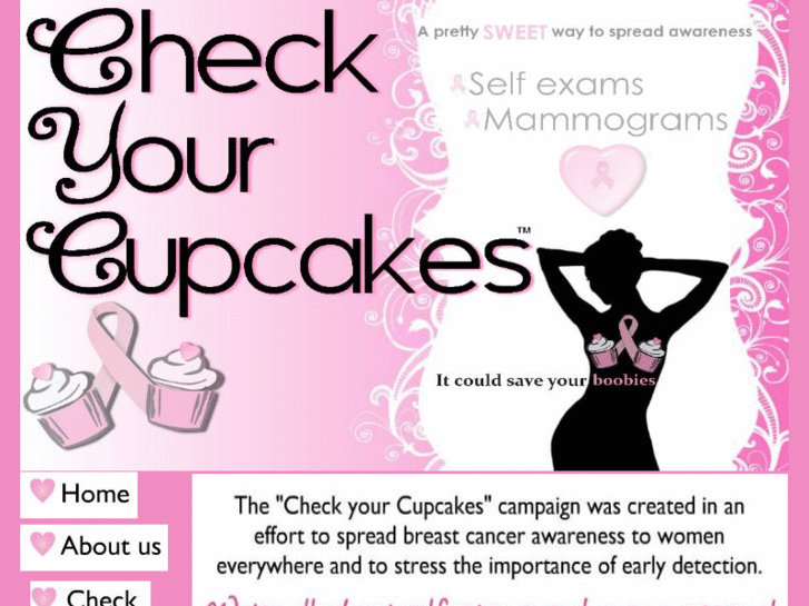 www.checkyourcupcakes.com