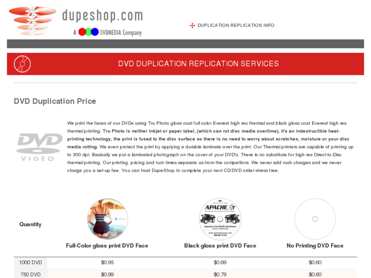 www.dvdduplicationreplication.com