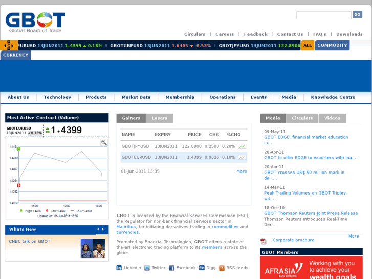 www.gbot.mu