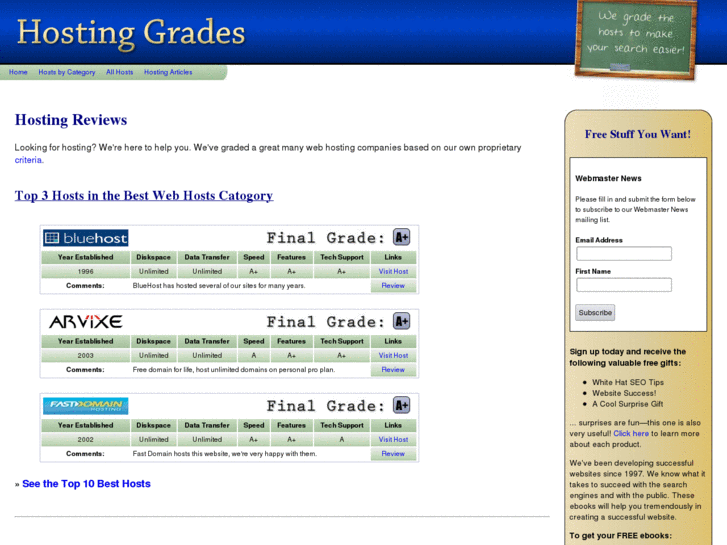 www.hostinggrades.com