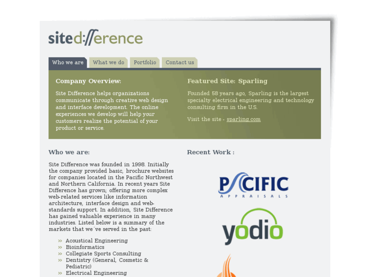 www.sitedifference.com