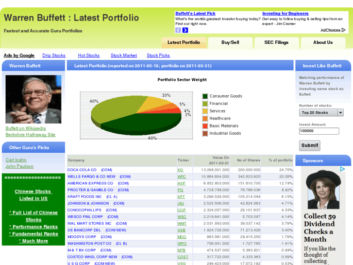 www.warrenbuffettstockportfolio.com