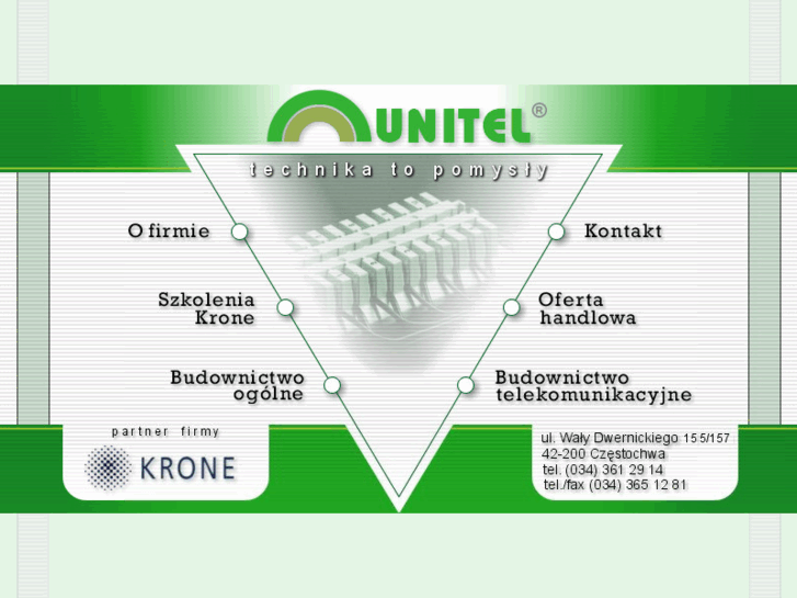 www.unitel.pl