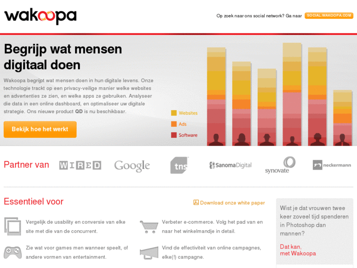 www.wakoopa.nl