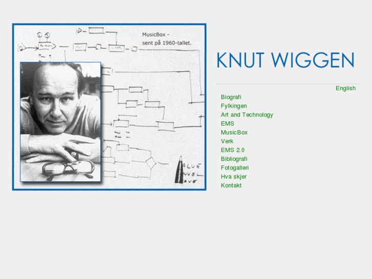 www.knut-wiggen.com