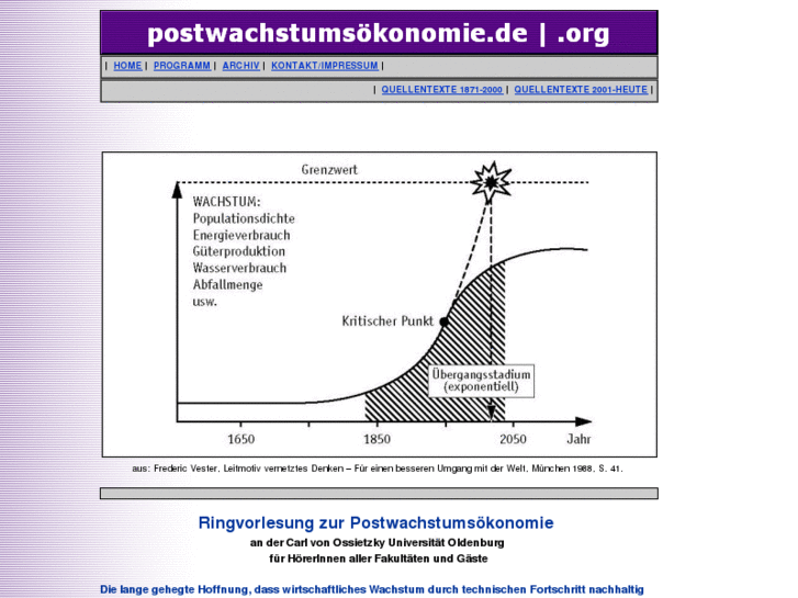 www.postwachstumsoekonomie.de