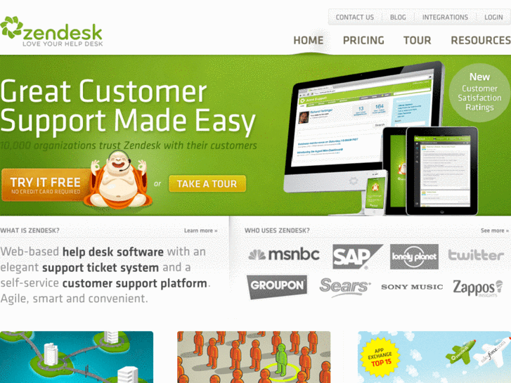 www.supportticketsoftware.net