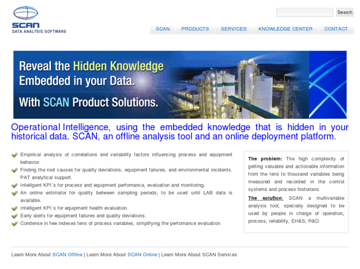 www.contac-scan.com