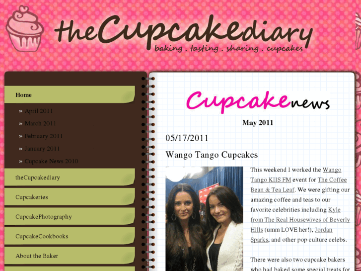 www.thecupcakediary.com