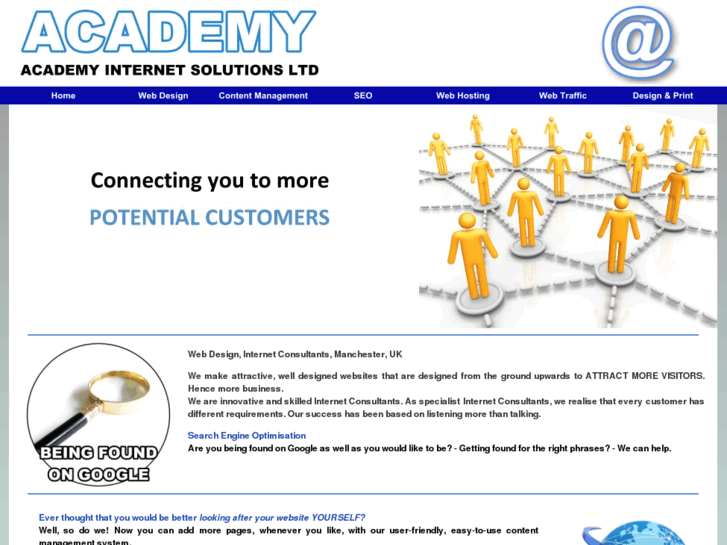 www.academy-internet.com