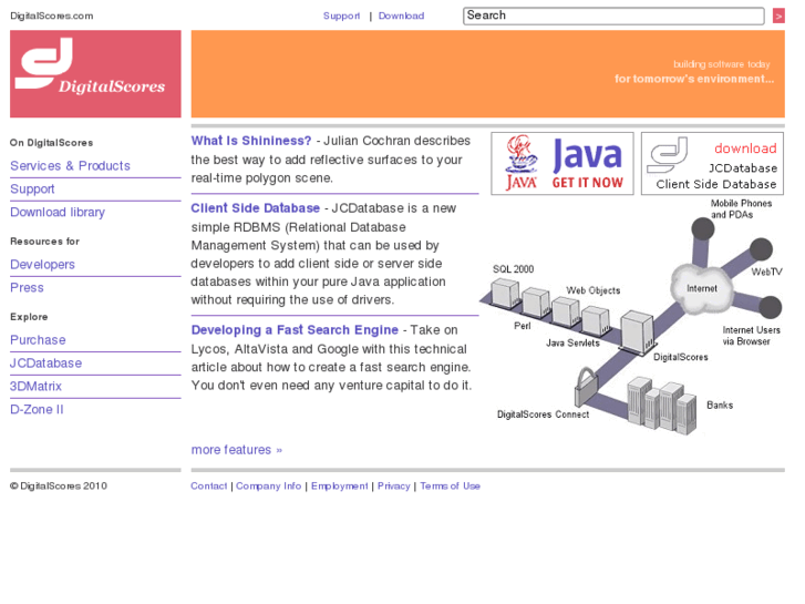 www.digitalscores.com