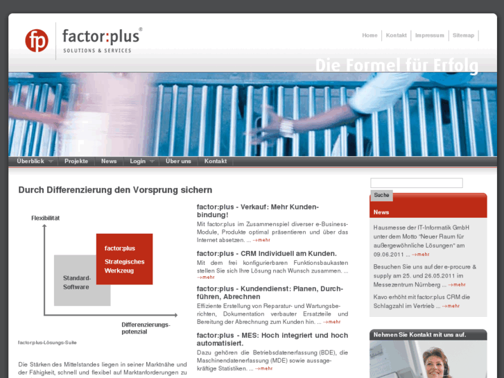 www.factorplus.de