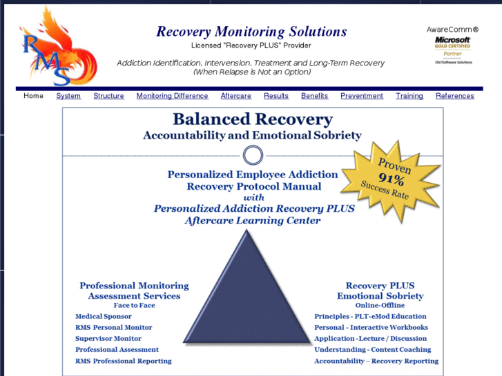 www.monitoringhelp.com