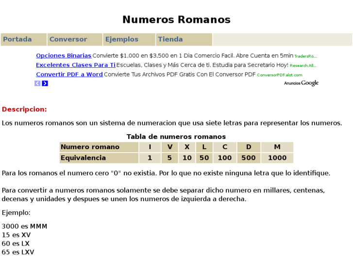 www.numerosromanos.net