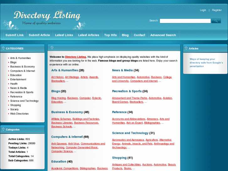 www.directorylisting.org