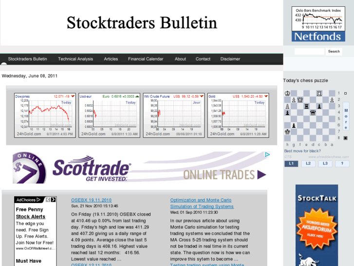 www.stocktradersbulletin.com