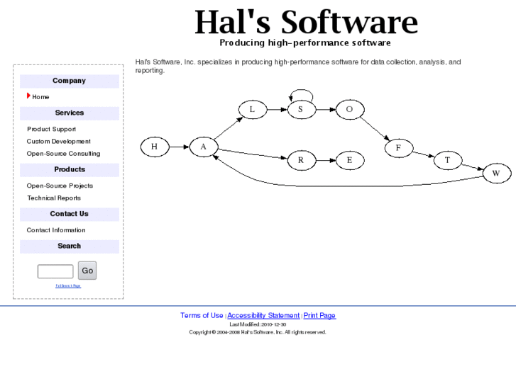 www.halssoftware.com