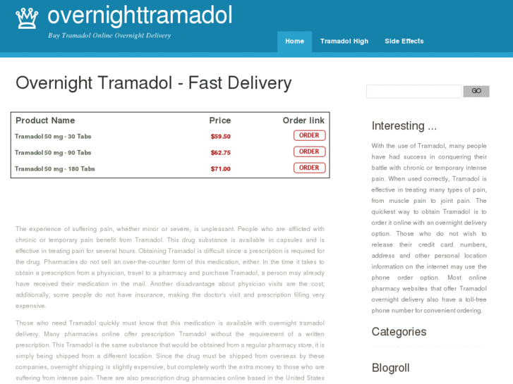 www.overnighttramadol.co