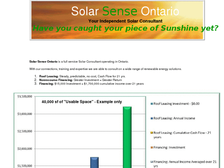 www.solarsenseontario.com