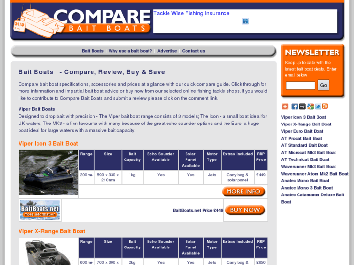 www.comparebaitboats.com