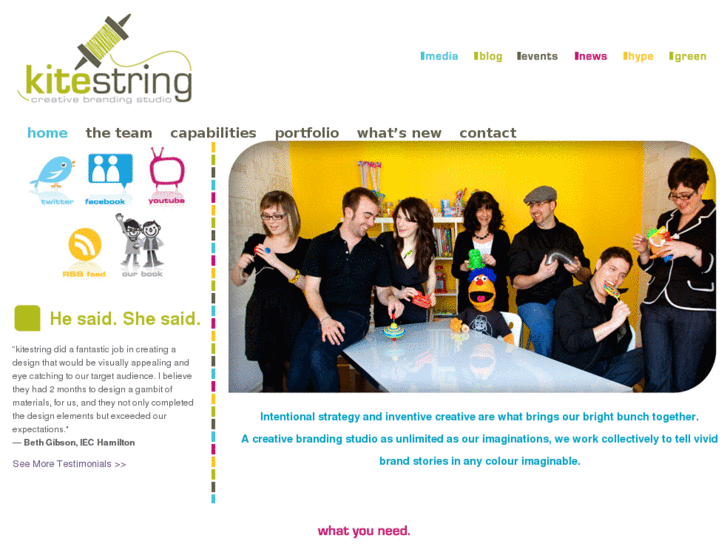 www.kitestring.ca