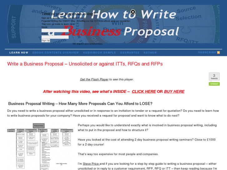 www.learnhowtowriteabusinessproposal.com