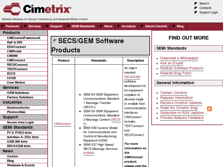 www.secsgemsoftware.com