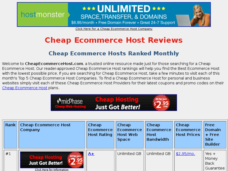 www.cheapecommercehost.com