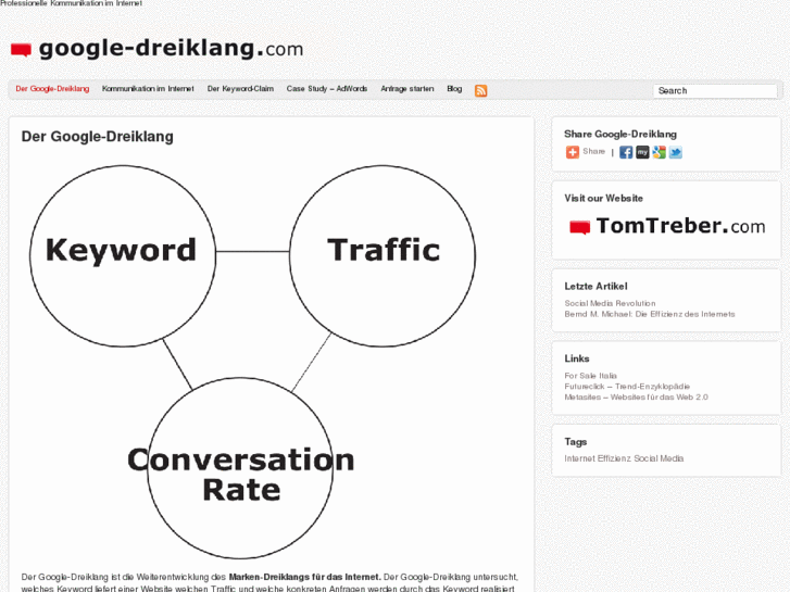 www.googledreiklang.com