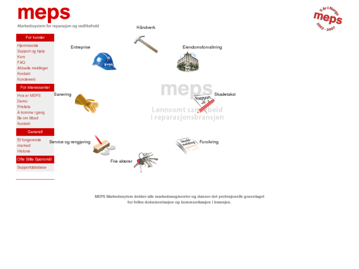 www.meps-norway.no