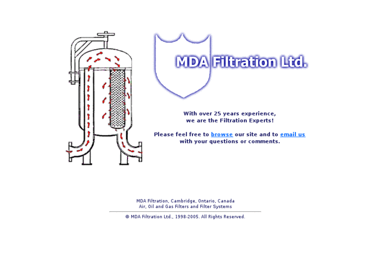 www.mdafiltration.com