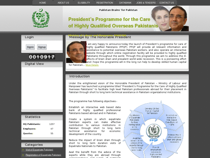 www.ppqp.gov.pk