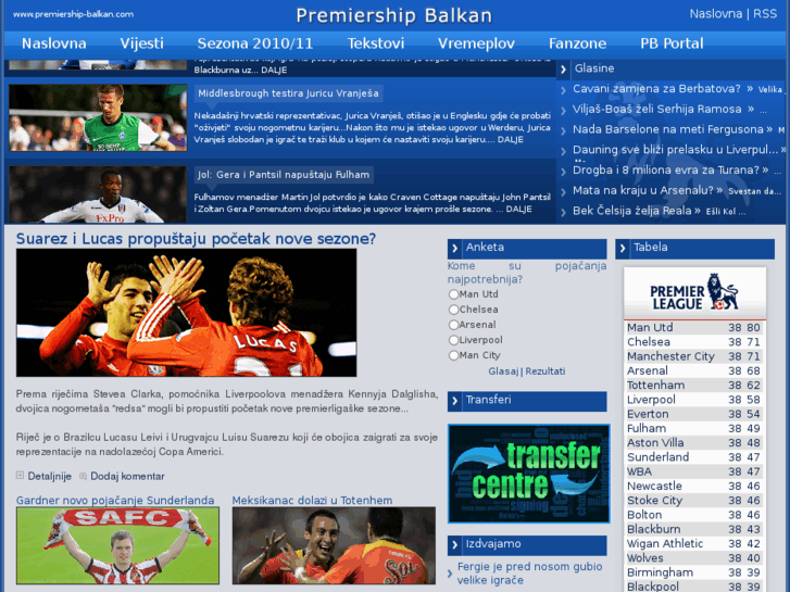 www.premiership-balkan.com