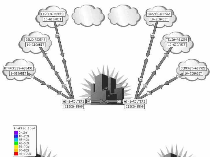 www.tntnw.net