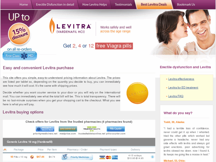 www.levitra-meds.net
