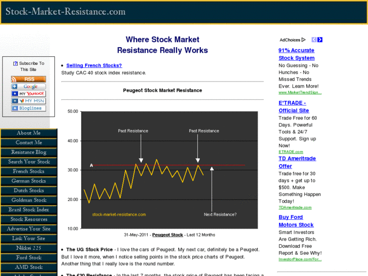 www.stock-market-resistance.com