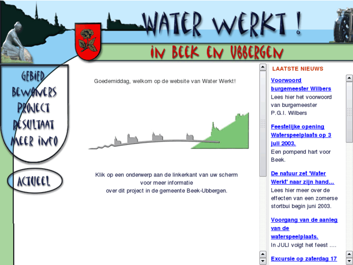 www.waterwerkt.nl