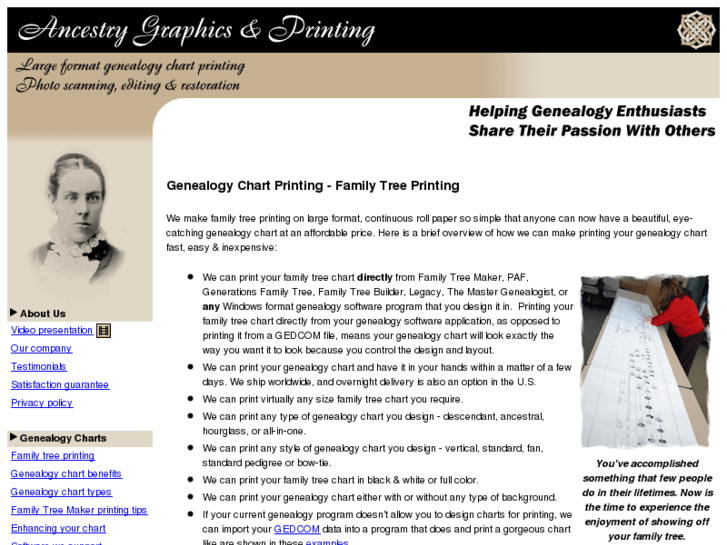 www.ancestryprinting.com