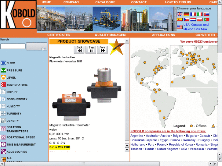 www.kobold-messtechnik.biz