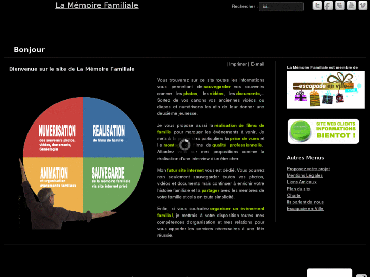 www.la-memoire-familiale.com