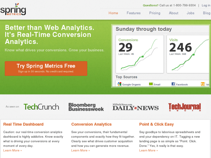 www.springmetrics.com