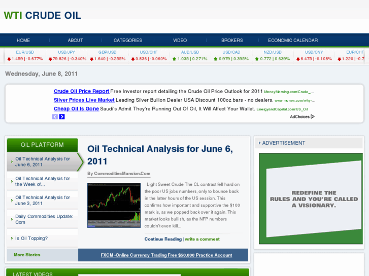 www.wticrudeoil.com