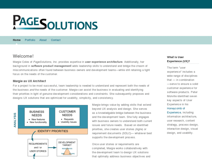www.pgsolutions.net